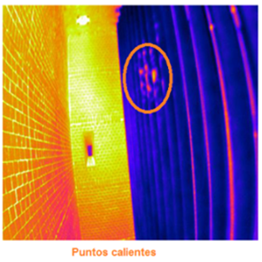 Inspección en hornos y calderas